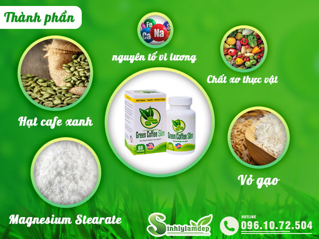Thành phần của Green Coffee Slim