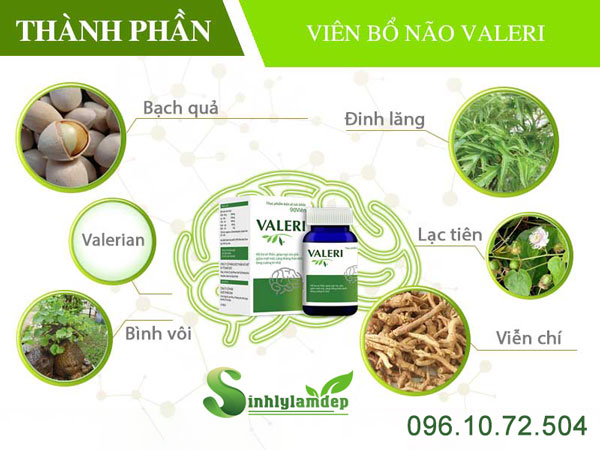 Thành phần của Valeri