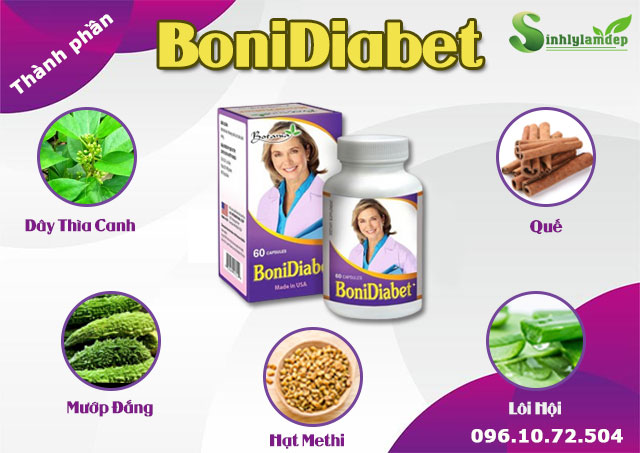 thành phần có trong bonidiabet