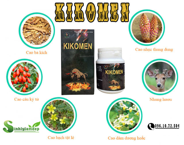 kikomen thành phần