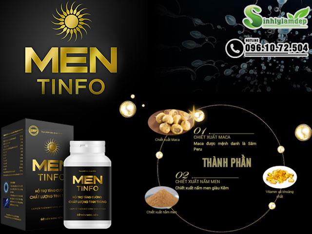 Thành phần của sản phẩm MENTINFO