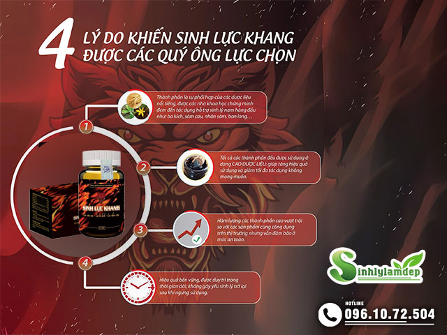 sản phẩm Sinh Lực Khang có tốt không ?