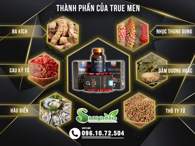 Thành phần của sản phẩm True Men