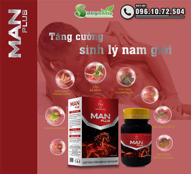 Thành phần của sản phẩm Man Plus